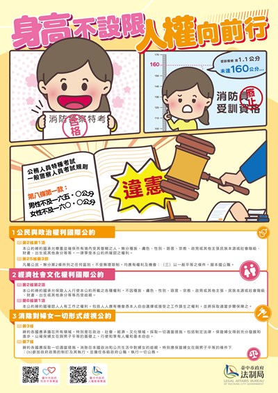 身高不設限，人權向前行