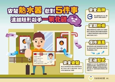 加強防範一氧化碳中毒