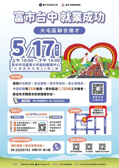 富市台中就業成功