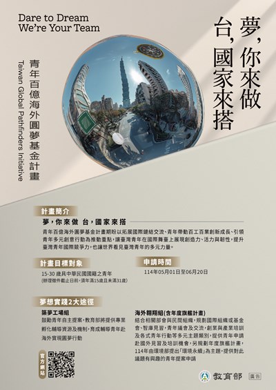 青年百億海外圓夢基金計畫