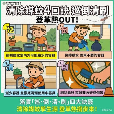 巡、倒、清、刷