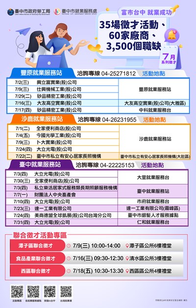 富市台中 就業成功