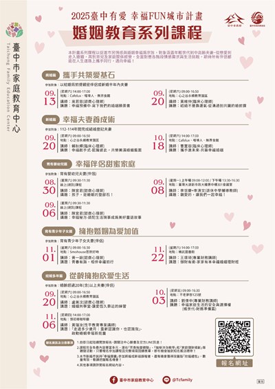 2025臺中有愛幸福fun城市計畫
