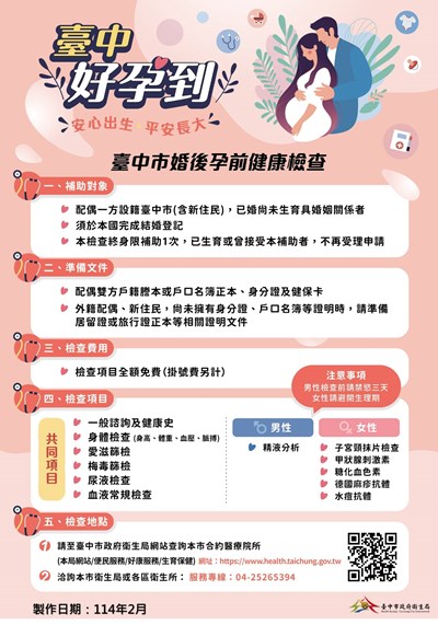 婚後孕前健康檢查補助