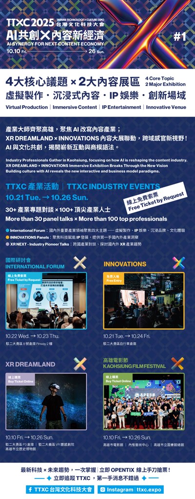 2025-ttxc-臺灣文化科技大會-海報
