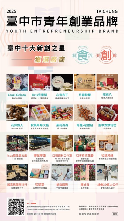 2025臺中市青年創業品牌