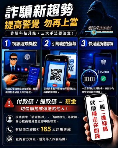 詐騙新趨勢提高警覺勿上當