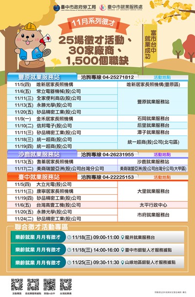 「富市台中 就業成功」11月系列徵才活動資訊EDM